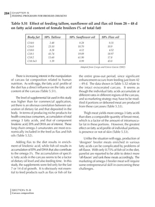 284 CHAPTER 5
FEEDING PROGRAMS FOR BROILER CHICKENS
SECTION 5.8
Carcass composition
Table 5.51 Effect of feeding tallow, sunflower oil and flax oil from 28 – 48 d
on fatty acid content of female broilers (% of total fat)
There is increasing interest in the manipulation
of carcass fat composition related to human
nutrition. As with eggs, the fatty acid profile of
the diet has a direct influence on the fatty acid
content of the carcass (Table 5.51).
The level of supplemental fat used in this study
was higher than for commercial application,
yet there is an obvious correlation between sat-
uration of dietary fat and that deposited in the
body. In terms of producing niche products for
health conscious consumers, accumulation of total
omega 3 fatty acids, and that of component
linolenic acid, EPA and DHA are of interest. These
long chain omega-3 unsaturates are most eco-
nomically included in the feed as flax and fish
oils (Table 5.52).
Adding flax to the diet results in enrich-
ment of linolenic acid, while fish oil results in
accumulation of EPA and DHA that also contribute
to the omega-3’s. The accumulation of specif-
ic fatty acids in the carcass seems to be a factor
of dietary oil level and also feeding time. In this
study, the supplements were fed only for the last
7 or 14 d of growth. It is obviously not essen-
tial to feed products such as flax or fish oil for
the entire grow-out period, since significant
enhancement occurs from feeding just from 42
– 49 d. The data shown in Table 5.52 relate to
the intact eviscerated carcass. It seems as
though the individual fatty acids accumulate at
different rates in different regions of the carcass,
and so marketing strategy may have to be mod-
ified if portions or deboned meat are produced
from these carcasses (Table 5.53).
Thigh meat yields more omega-3 fatty acids
than does a comparable quantity of breast meat,
which is a factor of the amount of intramuscu-
lar fat in these portions. However, the greatest
effect on fatty acid profile of individual portions,
is presence or not of skin (Table 5.53).
Unlike the situation with eggs, production of
‘designer’ broiler meats enriched in various
fatty acids can be complicated by problems of
off-flavor. With only 0.75% of fish oil in the diet,
panelist are reported to be able to detect more
‘off-flavors’ and rank these meats accordingly. The
marketing of omega-3 broiler meat will require
some entrepreneurial skill in overcoming these
challenges.
Body fat 10% Tallow 10% Sunflower oil 10% Flax oil
C14:0 2.48 0.28 0.31
C16:0 23.10 10.70 10.9
C18:0 8.28 4.12 4.52
C18:1 41.74 19.09 18.97
C18:2 13.60 61.90 17.8
C18:3n3 1.39 0.99 43.0
Adapted from Crespo and Esteve-Garcia (2002)
 