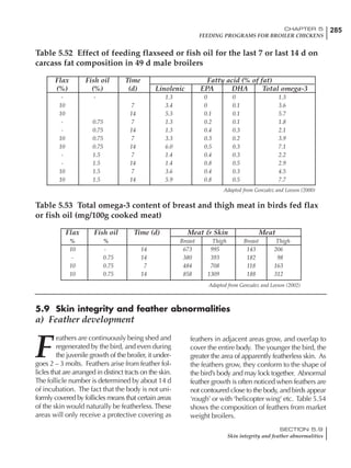 285CHAPTER 5
FEEDING PROGRAMS FOR BROILER CHICKENS
SECTION 5.9
Skin integrity and feather abnormalities
Flax Fish oil Time Fatty acid (% of fat)
(%) (%) (d) Linolenic EPA DHA Total omega-3
- - 1.3 0 0 1.3
10 7 3.4 0 0.1 3.6
10 14 5.3 0.1 0.1 5.7
- 0.75 7 1.3 0.2 0.1 1.8
- 0.75 14 1.3 0.4 0.3 2.1
10 0.75 7 3.3 0.3 0.2 3.9
10 0.75 14 6.0 0.5 0.3 7.1
- 1.5 7 1.4 0.4 0.3 2.2
- 1.5 14 1.4 0.8 0.5 2.9
10 1.5 7 3.6 0.4 0.3 4.5
10 1.5 14 5.9 0.8 0.5 7.7
Table 5.52 Effect of feeding flaxseed or fish oil for the last 7 or last 14 d on
carcass fat composition in 49 d male broilers
Adapted from Gonzalez and Leeson (2000)
Table 5.53 Total omega-3 content of breast and thigh meat in birds fed flax
or fish oil (mg/100g cooked meat)
Flax Fish oil Time (d) Meat & Skin Meat
% % Breast Thigh Breast Thigh
10 - 14 673 995 143 206
- 0.75 14 380 393 182 98
10 0.75 7 484 708 118 163
10 0.75 14 858 1309 188 312
Adapted from Gonzalez and Leeson (2002)
F
eathers are continuously being shed and
regenerated by the bird, and even during
the juvenile growth of the broiler, it under-
goes 2 – 3 molts. Feathers arise from feather fol-
licles that are arranged in distinct tracts on the skin.
The follicle number is determined by about 14 d
of incubation. The fact that the body is not uni-
formly covered by follicles means that certain areas
of the skin would naturally be featherless.These
areas will only receive a protective covering as
feathers in adjacent areas grow, and overlap to
cover the entire body. The younger the bird, the
greater the area of apparently featherless skin. As
the feathers grow, they conform to the shape of
the bird’s body and may lock together. Abnormal
feather growth is often noticed when feathers are
not contoured close to the body, and birds appear
‘rough’ or with ‘helicopter wing’ etc. Table 5.54
shows the composition of feathers from market
weight broilers.
5.9 Skin integrity and feather abnormalities
a) Feather development
 