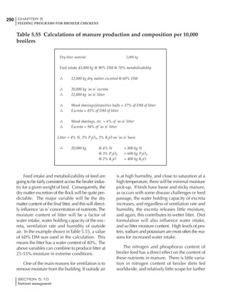 290 CHAPTER 5
FEEDING PROGRAMS FOR BROILER CHICKENS
SECTION 5.10
Nutrient management
Dry litter material 2,000 kg
Feed intake 45,000 kg @ 90% DM @ 70% metabolizability
12,000 kg dry matter excreted @ 60% DM
20,000 kg ‘as is’ excreta
22,000 kg ‘as is’ litter
Wood shavings/straw/rice hulls = 17% of DM of litter
Excreta = 83% of DM of litter
Wood shavings, etc. = 6% of ‘as is’ litter
Excreta = 94% of ‘as is’ litter
Litter = 4% N, 3% P2O5, 2% K2O on ‘as is’ basis
20,000 kg @ 4% N = 800 kg N
@ 3% P2O5 = 600 kg P2O5
@ 2% K2O = 400 kg K2O
Table 5.55 Calculations of manure production and composition per 10,000
broilers
Feed intake and metabolizability of feed are
going to be fairly consistent across the broiler indus-
try for a given weight of bird. Consequently, the
dry matter excretion of the flock will be quite pre-
dictable. The major variable will be the dry
matter content of the final litter, and this will direct-
ly influence ‘as is’ concentration of nutrients.The
moisture content of litter will be a factor of
water intake, water holding capacity of the exc-
reta, ventilation rate and humidity of outside
air. In the example shown inTable 5.55, a value
of 60% DM was used in the calculation. This
means the litter has a water content of 40%. The
above variables can combine to produce litter at
25-55% moisture in extreme conditions.
One of the main reasons for ventilation is to
remove moisture from the building. If outside air
is at high humidity, and close to saturation at a
high temperature, there will be minimal moisture
pick-up. If birds have loose and sticky manure,
as occurs with some disease challenges or feed
passage, the water holding capacity of excreta
increases, and regardless of ventilation rate and
humidity, the excreta releases little moisture,
and again, this contributes to wetter litter. Diet
formulation will also influence water intake,
and so litter moisture content. High levels of pro-
tein, sodium and potassium are most often the rea-
sons for increased water intake.
The nitrogen and phosphorus content of
broiler feed has a direct effect on the content of
these nutrients in manure. There is little varia-
tion in nitrogen content of broiler diets fed
worldwide, and relatively little scope for further
 