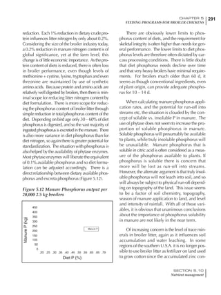 291CHAPTER 5
FEEDING PROGRAMS FOR BROILER CHICKENS
SECTION 5.10
Nutrient management
reduction. Each 1% reduction in dietary crude pro-
tein influences litter nitrogen by only about 0.2%.
Considering the size of the broiler industry today,
a 0.2% reduction in manure nitrogen content is of
global significance, yet at the farm level, this
change is of little economic importance. As the pro-
tein content of diets is reduced, there is often loss
in broiler performance, even though levels of
methionine + cystine, lysine, tryptophan and even
threonine are maintained by use of synthetic
amino acids. Because protein and amino acids are
relatively well digested by broilers, then there is min-
imal scope for reducing litter nitrogen content by
diet formulation. There is more scope for reduc-
ing the phosphorus content of broiler litter through
simple reduction in total phosphorus content of the
diet. Depending on bird age only 30 – 60% of diet
phosphorus is digested, and so the vast majority of
ingestedphosphorusisexcretedinthemanure. There
is also more variance in diet phosphorus than for
diet nitrogen, so again there is greater potential for
standardization. The situation with phosphorus is
also helped by the availability of phytase enzymes.
Most phytase enzymes will liberate the equivalent
of 0.1% available phosphorus and so diet formu-
lation can be adjusted accordingly. There is a
direct relationship between dietary available phos-
phorus and excreta phosphorus (Figure 5.12).
There are obviously lower limits to phos-
phorus content of diets, and the requirement for
skeletal integrity is often higher than needs for gen-
eral performance. The lower limits to diet phos-
phorus levels are therefore often dictated by car-
cass processing conditions. There is little doubt
that diet phosphorus needs decline over time
and that very heavy broilers have minimal require-
ments. For broilers much older than 60 d, it
seems as though conventional ingredients, even
of plant origin, can provide adequate phospho-
rus for 10 – 14 d.
When calculating manure phosphorus appli-
cation rates, and the potential for run-off into
streams etc, the situation is clouded by the con-
cept of soluble vs. insoluble P in manure. The
use of phytase does not seem to increase the pro-
portion of soluble phosphorus in manure.
Soluble phosphorus will presumably be available
to plants, while truly insoluble phosphorus will
be unavailable. Manure phosphorus that is
soluble in citric acid is often considered as a meas-
ure of the phosphorus available to plants. If
phosphorus is soluble there is concern that
more will be lost as run-off into streams.
However, the alternate argument is that truly insol-
uble phosphorus will not leach into soil, and so
will always be subject to physical run-off depend-
ing on topography of the land. This issue seems
to be a factor of soil chemistry, topography,
season of manure application to land, and level
and intensity of rainfall. With all of these vari-
ables, it is obvious that unanimous conclusions
about the importance of phosphorus solubility
in manure are not likely in the near term.
Of increasing concern is the level of trace min-
erals in broiler litter, again as it influences soil
accumulation and water leaching. In some
regions of the southern U.S.A. it is no longer pos-
sible to use broiler litter as fertilizer on land used
to grow cotton since the accumulated zinc con-
Figure 5.12 Manure Phosphorus output per
20,000 2.5 kg broilers
 