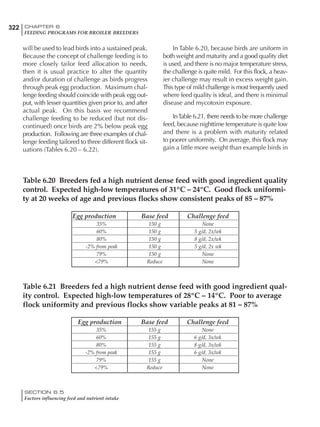 322 CHAPTER 6
FEEDING PROGRAMS FOR BROILER BREEDERS
SECTION 6.5
Factors influencing feed and nutrient intake
will be used to lead birds into a sustained peak.
Because the concept of challenge feeding is to
more closely tailor feed allocation to needs,
then it is usual practice to alter the quantity
and/or duration of challenge as birds progress
through peak egg production. Maximum chal-
lenge feeding should coincide with peak egg out-
put, with lesser quantities given prior to, and after
actual peak. On this basis we recommend
challenge feeding to be reduced (but not dis-
continued) once birds are 2% below peak egg
production. Following are three examples of chal-
lenge feeding tailored to three different flock sit-
uations (Tables 6.20 – 6.22).
In Table 6.20, because birds are uniform in
both weight and maturity and a good quality diet
is used, and there is no major temperature stress,
the challenge is quite mild. For this flock, a heav-
ier challenge may result in excess weight gain.
This type of mild challenge is most frequently used
where feed quality is ideal, and there is minimal
disease and mycotoxin exposure.
InTable 6.21, there needs to be more challenge
feed, because nighttime temperature is quite low
and there is a problem with maturity related
to poorer uniformity. On average, this flock may
gain a little more weight than example birds in
Table 6.20 Breeders fed a high nutrient dense feed with good ingredient quality
control. Expected high-low temperatures of 31ºC – 24ºC. Good flock uniformi-
ty at 20 weeks of age and previous flocks show consistent peaks of 85 – 87%
Table 6.21 Breeders fed a high nutrient dense feed with good ingredient qual-
ity control. Expected high-low temperatures of 28ºC – 14ºC. Poor to average
flock uniformity and previous flocks show variable peaks at 81 – 87%
Egg production Base feed Challenge feed
35% 150 g None
60% 150 g 5 g/d, 2x/wk
80% 150 g 8 g/d, 2x/wk
-2% from peak 150 g 5 g/d, 2x wk
79% 150 g None
<79% Reduce None
Egg production Base feed Challenge feed
35% 155 g None
60% 155 g 6 g/d, 3x/wk
80% 155 g 8 g/d, 3x/wk
-2% from peak 155 g 6 g/d, 3x/wk
79% 155 g None
<79% Reduce None
 