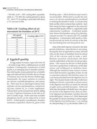 332 CHAPTER 6
FEEDING PROGRAMS FOR BROILER BREEDERS
SECTION 6.5
Factors influencing feed and nutrient intake
– 70% RH, an 8º – 10ºC cooling effect is possible,
while at > 75% RH, the cooling potential is about
5ºC. Each 1ºC of cooling is associated with about
a 5% increase in RH.
drinking water – 300 IU/bird twice per week is
recommended. While feed is usually the only
source of calcium and phosphorus considered
in meeting the breeder’s needs, it is known that
birds eat litter which contains these nutrients. Such
litter eating has been suggested as the reason for
improved shell quality of floor vs. caged birds under
experimental conditions. Controlled studies
have shown that breeders eating 20 g litter/day,
consume an extra 7% calcium and 12% available
phosphorus. Unfortunately shell quality is influ-
enced not only by levels of calcium in the diet,
but also feeding time and also particle size.
Most of the shell material is formed in the daily
period of darkness, when the hen is not eating.
During this time of rapid shell accretion, the bird
relies on the stores of medullary bone for almost
50% of the calcium used to make a shell.
Between successive calcifications, this bone
must be replenished, in the form of calcium phos-
phate. One reason for decline in shell quality
over time is gradual loss in efficiency of this dep-
osition and withdrawal of medullary bone.
Although the medullary bone reserve is essen-
tial to shell formation regardless of diet, its role
is somewhat reduced if the bird has some cal-
cium being absorbed from the digestive tract at
night. This situation leads to the idea of afternoon
feeding of calcium, to provide a calcium source
in the digestive tract that can slowly be released
at night, and so aid shell formation. At the end
of the day, the breeder will ideally have a few grams
of calcium in the digestive tract, that can slow-
ly be digested and absorbed, and then directed
to the shell gland. Farmer et al. (1983) determined
the quantity of calcium remaining in various regions
of the digestive tract following a 7 a.m. feeding
of a diet providing 4.27 g calcium/day (Table 6.31).
Table 6.30 Cooling effect of air
movement for breeders at 29ºC
Air speed
Cooling effect (ºC)
(meters/min)
15 0.5
30 1.0
45 2.0
60 3.0
75 4.0
90 5.0
105 6.0
f) Eggshell quality
As egg output increases, especially from 28
– 38 weeks of age, there is added pressure on shell
synthesis. Consequently, maintenance of shell
quality is an emerging issue in breeder nutrition.
Poor shell quality means potential loss of settable
eggs and reduced hatch of fertiles due to change
in moisture loss from the thinner shelled eggs.
Nutritionally, the major nutrients of concern
are calcium, available phosphorus, and vitamin
D3. There may be an advantage to phase feed-
ing both calcium and phosphorus, and provid-
ing extra vitamin D3 as a water supplement.
Calcium level can be increased over time by adding
an extra 5 kg/tonne limestone to the diet at 45
and 55 weeks of age. At the same time available
phosphorus levels can be reduced by at least
0.05%. If shell quality is problematic, breeders
sometimes respond to vitamin D3 given in the
 