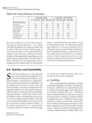 338 CHAPTER 6
FEEDING PROGRAMS FOR BROILER BREEDERS
SECTION 6.8
Nutrition and hatchability
the males is 980 and 1130 kcal ME per hatch-
ing egg and chick respectively. As a simple
rule of thumb therefore, we expect an energy cost
of about 1000 kcal ME per hatching egg or
chick. Because there are two values used in cal-
culation of any measure of efficiency, the bot-
tom line can be improved by maximizing one value
and/or minimizing the other. This means that in
theory, efficiency can be improved by increas-
ing egg and chick output and/or by reducing feed
intake. Unfortunately these two factors cannot
be changed that easily. It is difficult to increase
egg output per se because hopefully this is
already being maximized with the standard on-
farm management practices. Likewise, we can-
not simply reduce feed intake by an arbitrary
amount without expecting some loss in per-
formance. However, there may be some poten-
tial for fine-tuning these parameters.
Females only Females + 8% males
0 – 64 wks 24 – 64 wks 0 – 64 wks 24 – 64 wks
Per hatching egg:
Feed (g) 320 260 345 280
Energy (kcal) 915 750 980 800
Protein (g) 50 40 53 43
Per chick:
Feed (g) 370 300 400 320
Energy (kcal) 1050 860 1130 920
Protein (g) 60 50 62 50
Table 6.35 Feed efficiency of breeders
6.8 Nutrition and hatchability
S
uccessful hatching of an egg depends
upon a fertile egg having adequate nutri-
ents and environmental conditions, such
that the embryo can develop into a viable chick.
From a nutritional point-of-view, hatchability can
be influenced by fertility of both male and
female breeders, the nutrients deposited in the
egg for the embryo, and certain physical egg char-
acteristics that can affect gas and water exchange
during incubation. Traditionally, vitamin status
of breeders is often considered the major nutri-
tional factor influencing hatchability, although
we now know that imbalance or excess of a num-
ber of nutrients can affect embryo viability. In
the following discussion, it is assumed that
incubation conditions are ideal, and also that eggs
are stored and transported under ideal envi-
ronmental and sanitary conditions.
a) Fertility
There is surprisingly little information available
on the effect of nutrition on fertility, and especially
for the hen. With hens it is assumed that if a bird
is capable of producing eggs, and if viable sperm
are available, fertility will occur. Nutritional
effects on female fertility are, therefore, assumed
to be quite minor in relation to nutritional effects
on egg formation per se. While this is true for nutri-
ents such as vitamins and minerals, it may not be
true for nutrients affecting general body size and
body composition, such as diet protein and diet
energy. Protein level of the diet of breeder hens
can have a significant effect on fertility (Table 6.36).
 