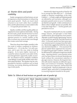 349CHAPTER 7
FEEDING PROGRAMS FOR TURKEYS
SECTION 7.1
Commercial turkeys
a) Starter diets and poult
viability
Feeder management and feed texture are just
as important as feed formulation in influencing
early poult growth. Poults are much more
reluctant to eat mash rather than crumbled
feed, and this phenomenon is most evident in the
7 – 14 d growth period (Table 7.6).
Quality crumbles and then quality pellets are
important to ensure optimum feed intake. During
the first week, poults should not have to move
too far to find feed and water. It is good man-
agement practice to ‘overfill’ feeders at this
time, to ensure easy access to feed, even though
this creates some feed wastage.
There has always been higher mortality in the
first week in turkeys compared to chickens.
Mortality of 1 – 2% in the first 7 d is still com-
mon, and in part, this may relate to feeding
program. As its name implies ‘starve-out’ is
caused by failure of poults to eat and/or drink,
even though feed is apparently readily accessi-
ble. For whatever reasons, metabolic conditions
cause lethargy in some poults and they seem reluc-
tant to feed and drink. The situation may be com-
pounded by hatchery conditions such as beak
trimming, vaccinating, detoeing and desnood-
ing of male poults.
Intentionally depriving poults of feed for 48
hr on average has little effect on 7 – 10 d body
weight or intestinal morphology at this time.
Certainly 3 – 4 d body weight and intestinal growth
are affected by such starvation, although com-
pensatory growth seems to occur if conditions
are ideal for such growth. Under commercial con-
ditions where multiple stressors are possible, then
it may take longer than 7 – 10 d for growth com-
pensation to occur.
The poult is hatched with very low available
energy reserves, and glycogen is most likely
synthesized by gluconeogenesis from protein.
Attempts at improving glycogen/energy reserves
in the poult have generally had little beneficial
effect. In the past, poults have been given glu-
cose solutions prior to transport from the hatch-
ery. Recent data suggests that while this may have
very short-term benefits (2 – 3 hrs maximum) the
glucose uptake likely suppresses key enzymes,
so suppressing glycogen synthesis, and this can
be detrimental to subsequent longer-term health
status. Injecting alanine, a non-essential amino
acid, has been shown to elevate blood glucose
levels without the concomitant reduction in
glycogen reserves. However, the long-term ben-
efits with alanine injection are difficult to quan-
titate, even in terms of 7 d mortality. Propionate
is also a precursor of glucose, and has been fed
to young poults. However propionate is also an
anorexic agent, and so this is counterproductive
to ensuring long-term benefits for the poult.
Table 7.6 Effect of feed texture on growth rate of poults (g)
Poult age (d) Mash Quality crumbles Difference (%)
7 117 140 20
14 250 320 28
21 450 600 30
28 780 1020 30
Adapted from Nixey (2003)
 