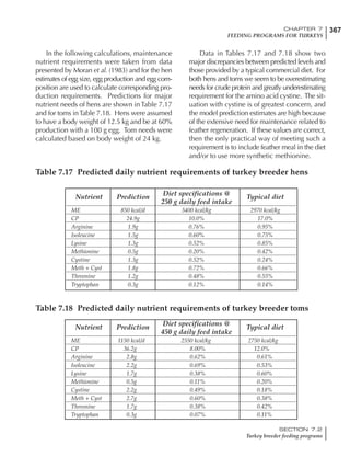 367CHAPTER 7
FEEDING PROGRAMS FOR TURKEYS
SECTION 7.2
Turkey breeder feeding programs
In the following calculations, maintenance
nutrient requirements were taken from data
presented by Moran et al. (1983) and for the hen
estimates of egg size, egg production and egg com-
position are used to calculate corresponding pro-
duction requirements. Predictions for major
nutrient needs of hens are shown in Table 7.17
and for toms inTable 7.18. Hens were assumed
to have a body weight of 12.5 kg and be at 60%
production with a 100 g egg. Tom needs were
calculated based on body weight of 24 kg.
Data in Tables 7.17 and 7.18 show two
major discrepancies between predicted levels and
those provided by a typical commercial diet. For
both hens and toms we seem to be overestimating
needs for crude protein and greatly underestimating
requirement for the amino acid cystine. The sit-
uation with cystine is of greatest concern, and
the model prediction estimates are high because
of the extensive need for maintenance related to
feather regeneration. If these values are correct,
then the only practical way of meeting such a
requirement is to include feather meal in the diet
and/or to use more synthetic methionine.
Table 7.17 Predicted daily nutrient requirements of turkey breeder hens
Nutrient Prediction
Diet specifications @
Typical diet
250 g daily feed intake
ME 850 kcal/d 3400 kcal/kg 2970 kcal/kg
CP 24.9g 10.0% 17.0%
Arginine 1.9g 0.76% 0.95%
Isoleucine 1.5g 0.60% 0.75%
Lysine 1.3g 0.52% 0.85%
Methionine 0.5g 0.20% 0.42%
Cystine 1.3g 0.52% 0.24%
Meth + Cyst 1.8g 0.72% 0.66%
Threonine 1.2g 0.48% 0.55%
Tryptophan 0.3g 0.12% 0.14%
Table 7.18 Predicted daily nutrient requirements of turkey breeder toms
Nutrient Prediction
Diet specifications @
Typical diet
450 g daily feed intake
ME 1150 kcal/d 2550 kcal/kg 2750 kcal/kg
CP 36.2g 8.00% 12.0%
Arginine 2.8g 0.62% 0.61%
Isoleucine 2.2g 0.69% 0.53%
Lysine 1.7g 0.38% 0.60%
Methionine 0.5g 0.11% 0.20%
Cystine 2.2g 0.49% 0.18%
Meth + Cyst 2.7g 0.60% 0.38%
Threonine 1.7g 0.38% 0.42%
Tryptophan 0.3g 0.07% 0.11%
 