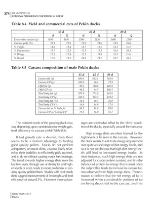 374 CHAPTER 8
FEEDING PROGRAMS FOR DUCKS & GEESE
SECTION 8.1
Ducks
Table 8.4 Yield and commercial cuts of Pekin ducks
35 d 42 d 49 d
Eviscerated carcass (g) 1950 1850 2300 2150 2600 2350
Carcass yield (%) 70.5 72.0 73.0 74.0 75.0 76.0
% Thighs 14.0 12.4 13.7 13.0 12.2 11.2
% Drumsticks 13.7 13.5 12.5 12.2 10.6 10.3
% Wings 12.1 12.4 12.3 11.8 11.5 11.6
% Breast 17.0 18.9 20.5 21.7 25.7 26.5
Table 8.5 Carcass composition of male Pekin ducks
35 d 42 d 49 d
Carcass fat (g) 480.3 632.1 785.0
Carcass CP (g) 100.3 66.4 72.8
Offal fat (g) 90.5 140.6 160.0
Offal CP (g) 98.2 94.5 106.5
Total body fat (g) 570.9 772.8 945.0
Total body CP (g) 343.3 394.7 459.0
Total body fat (%) 24.4 28.7 35.0
Total body CP (%) 14.8 14.6 17.0
Carcass fat as % body fat 84.2 81.8 83.0
Carcass CP as % body CP 71.3 76.0 76.7
The nutrient needs of the growing duck may
vary depending upon consideration for weight gain,
feed efficiency or carcass yield (Table 8.6).
If fast growth rate is desired, then there
seems to be a distinct advantage to feeding
good quality pellets. Ducks do not perform
adequately on mash diets, a factor likely relat-
ed to their inability to efficiently pick-up feed,
and to do so without causing major feed wastage.
The trend towards higher energy diets over the
last few years, through use of dietary fat and high-
er levels of corn, leads to more problems in cre-
ating quality pelleted feed. Studies with ‘wet’ mash
diets suggest improvements of liveweight and feed
efficiency of around 5%. However these advan-
tages are somewhat offset by the ‘dirty’ condi-
tion of the ducks, especially around the vent area.
High energy diets are often blamed for the
high levels of fat seen in the carcass. However,
the duck seems to eat to its energy requirement
over quite a wide range of diet energy levels, and
so it is not so obvious that high diet energy lev-
els will lead to increased energy intake. In
most instances, such high energy diets are not
adjusted for crude protein content, and it is the
balance of protein to energy that is most often
the culprit that leads to increase in carcass fat-
ness observed with high energy diets. There is
reason to believe that the net energy of fat is
increased when considerable portions of fat
are being deposited in the carcass, and this
 