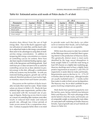 375CHAPTER 8
FEEDING PROGRAMS FOR DUCKS & GEESE
SECTION 8.1
Ducks
Table 8.6 Estimated amino acid needs of Pekin ducks (% of diet)
situation does detract from the use of high
energy diets. Due to the duck’s apparent supe-
rior utilization of crude fiber, and the duck’s abil-
ity to adjust feed intake to diet energy concentration,
there seem to be advantages to using diets of medi-
um-low energy concentration. In addition to
tempering diet energy concentration as a means
of controlling carcass fat content, there have
also been reports of restricted feeding regimes, espe-
cially in the late-grower and finishing periods. Feed
restriction per se does not seem to be as useful for
controlling carcass fat as does attention to pro-
tein:energy in the diet, although a combination
of the two systems may be feasible. As with any
restricted feeding program, growth rate will be
reduced, therefore producers must realize high-
er monetary returns from such leaner carcasses.
Discussion on the nutrition of ducks invari-
ably includes their need for water. Water intake
values are shown inTable 2.29. Ducks do have
relatively high water requirements, and this is like-
ly associated with the increased rate of pas-
sage of digesta. Reducing access time to water
as a means of controlling litter moisture most often
results in reduced feed intake and reduced
growth rate, although two 4-hour periods of
water access seems to be a compromise situa-
tion. Contrary to popular belief, there is no need
to provide water such that ducks can either
swim or immerse their heads, and so bell-type
or even nipple drinkers are acceptable.
While most discussion to date has centered
on the Pekin-type strains of meat bird, there is grow-
ing interest in the production of Muscovy ducks.
This genetically distinct strain is most easily
identified by the large sexual dimorphism in
body weight (Table 8.7) with the male being at
least 50% heavier at a slightly later marketing age.
Muscovy ducklings seem to have a slightly lower
protein requirement of around 21 and 19% CP
respectively in starter diets for males and females.
Requirements seem to decline to 14 – 17% CP
in finisher diets for both sexes, although females
are usually marketed some 2 – 3 weeks earlier
than males in order to limit carcass fat deposition.
The Muscovy may be an ideal candidate for pro-
grams involving compensatory growth.
Mule ducks have gained in popularity over
the last few years, being a hybrid cross between
Pekin and Muscovy. The main advantage of the
sterile hybrid is that the males and females are
of comparable weight, so removing the main obsta-
cle associated with marketing of smaller Muscovy
females.Typical growth rates of such hybrids are
shown in Table 8.8.
0 – 21 d 21 – 49 d
Parameter Lysine TSAA Threonine Lysine TSAA Threonine
Body weight 1.16 0.76 >0.99 0.83 0.73 0.62
Feed efficiency 1.03 >0.87 0.98 0.73 >0.84 0.62
Breast yield - - - 0.90 0.77 0.66
Feed cost/kg gain 0.94 0.87 0.82 0.74 >0.84 0.69
Gross margin >1.21 >0.87 >0.99 0.87 >0.84 0.69
Adapted from Lemme (2003)
 