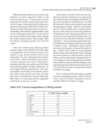 391CHAPTER 9
FEEDING PROGRAMS FOR GAME BIRDS, RATITES AND PET BIRDS
SECTION 9.2
Ratites
Both the ostrich and the emu are prone to leg
problems as well as apparent vitamin E and
selenium deficiencies. Consequently, mineral
fortification should be closely monitored, espe-
cially if forage or dehydrated alfalfa makes up a
significant proportion of their diet.Vitamin E for-
tification of up to 80 IU/kg of diet is usually rec-
ommended, while selenium supplementation must
remain within approved levels. At one week of
age, ostrich chicks should weigh around 1 kg and
by 4 weeks of age be close to 3 kg in weight. Table
9.9 details subsequent growth rate and feed
intake.
After 4 to 6 weeks of age, liberal quantities
of green forage can be offered to the birds either
as a supplement or from pasture grazing. At 6
months of age, dietary protein level can be
reduced to 13 to 15% with energy level remain-
ing at 2700 – 2800 kcal ME/kg. Since ostrich-
es make relatively good use of high fibrous
feedstuffs, their diets can contain up to 20% fiber.
Thus, liberal quantities of forage or alfalfa hay can
be fed along with the prepared diet. Emus can-
not handle as much fiber as do ostriches, and so
their fiber intake should not make up more
than 10 to 15% of their diet. Because of this high
fiber intake, it is common practice to supply grit
to the birds at least once a week.
Young ostrich and emu chicks have the ten-
dency to search for and pick up any appropriate
size material in their surroundings and so litter eat-
ing can be a problem in commercial units. To avoid
this occurrence, chicks can be started on some type
of rough paper or burlap. However, care must be
taken to avoid anything with a smooth surface
because ratite chicks are prone to leg problems.
During the first week, the young chicks have a rel-
atively slow rate of growth and growth rate is not
constant as occurs with other meat birds. Growth
in the first 7 – 10 d is quite slow and then this peri-
od is followed by maximum growth rate up to about
6 months of age. Subsequent slower growth
continues up to maturity at around 30 months of
age. Ostrich chicks suffer from leg problems
similar to those seen with broiler chicks, although
due to the relative size of the leg bones, such dis-
orders are more easily noticed. Supplemental cal-
cium feeding, as calcium borogluconate solution,
seems useful for severely affected individuals, sug-
gesting perhaps that attention should be given to
calcium levels in the diet, and especially calcium
availability of forages.
There is relatively little information available
on carcass composition of ratites. Table 9.10 shows
some carcass and body composition data of
ostriches killed at 100 kg live weight.
Table 9.10 Carcass composition of 100 kg ostrich
% Yield of live weight
Feathers 1.8
Blood 3.0
Hide 7.0
Feet 2.5
Carcass 60.0
Heart 1.0
Liver 1.5
Abdominal fat 4.0
Viscera 8.5
 