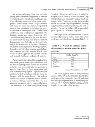 393CHAPTER 9
FEEDING PROGRAMS FOR GAME BIRDS, RATITES AND PET BIRDS
SECTION 9.3
Pet birds and pigeons
For adults and young birds, that are self-
feeding, then conventional ingredients as detailed
in Chapter 2 can be considered. Fruit flavors may
be an advantage with some of the more exotic
species. Feed wastage can be a major problem
with many pet birds, especially when pelleted
feeds are first introduced to birds that are more
accustomed to whole grain diets. Under these
conditions, feed wastage can approach 10x
that of the actual feed intake. Due to the diffi-
culty of measuring feed wastage, and the obvi-
ous problem of equating feed intake with feed
disappearance from the feeder, monitoring of body
weight becomes the most rigorous criterion to
be used in assessing any new feeding program.
Regardless of the feeding program used, behav-
ioral problems are often reduced if birds have
access to other appropriate nutrient sources
such as cuttle fish bones and/or fresh fruit etc.
Pigeon meat is often derived from squab, which
is the name given to young pigeons that have been
fed directly by the parents. Under the action of
prolactin hormone, adult pigeons produce a
secretion from the crop that is regurgitated and
used by the hatchling pigeon. Pigeons are born
blind and with few feathers, and rely soley on
this crop milk for nourishment. The milk is
around 25% solids, composed almost entirely
of protein (18%) and lipid (7%). This very rich
source of nutrients results in very rapid growth
rate, measured at 4 times the rate of young
‘broilers’. The squab will be around 500 g live
weight at 28 d. There is an indication that crop
milk production is reduced by feeding much less
than an 18% CP diet to the adults. There are also
reports of increased crop milk production following
supplementation of their drinking water with L-
carnitine. No one has yet been able to successfully
grow squabs on a synthetic crop milk.
Adult pigeons are often fed mixtures of whole
or cracked grains and protein feeds. The whole
seeds are metabolized quite efficiently (Table 9.13).
Table 9.13 AMEn of various ingre-
dients fed as whole seeds to adult
pigeons
AMEn (kcal/kg)
Corn 3530
Barley 2950
Sorghum 3315
Peas 3350
Sunflower 5300
Adapted from Hullar et al. (1989)
The adult pigeons need a diet providing
around 18% CP and 2900-3000 kcal ME/kg
while producing crop milk; 16% CP and 2800
kcal ME/kg during other times of the breeding sea-
son and 12 – 14% CP and 2600 kcal/kg as a hold-
ing diet between breeding seasons.
 