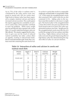 SECTION 2.1
Description of ingredients
38 CHAPTER 2
INGREDIENT EVALUATION AND DIET FORMULATION
Up to 75% of the sulfur in soybean meal is
contributed by the sulfur amino acids com-
pared to around only 20% for canola meal.
High levels of dietary sulfur have been report-
ed to complex intestinal calcium and lead to
increased calcium excretion.This could explain
the reports suggesting low availability of calci-
um in canola meal, and so possibly contribute
to more leg problems. While lower weight
gain has periodically been reported with canola
diets, it is usually noted that feed:gain ratios are
little affected. This situation suggests that the reduc-
tion in gain was not the result of reduced
nutrient availability but rather a direct effect
on appetite, resulting in reduced feed intake.
Recent work demonstrates quite clearly that a soy-
bean meal diet containing the same level of sul-
fur as that in canola diets results in comparable
weight gain and feed intake in young broilers (Table
2.4). In this study, the unsupplemented canola
diet contained 0.46% sulfur while the soy diet
contained 0.14%. Adding sulfur to the soy-
bean meal diet resulted in a decrease in weight
gain. The level of sulfur in the unsupplemented
canola diet (0.46%) lies part way between the
levels found in the 0.26 and 0.39% sulfur sup-
plemented soybean meal diet. Weight gain for
the unsupplemented canola meal diet was 424
g while the average for the two soybean meal diets
was 426 g. Higher dietary calcium levels par-
tially overcame the growth depressing effect of
high dietary sulfur thus demonstrating the neg-
ative effect of sulfur on calcium retention.
Protein Suppl. S Total S Calcium Weight
source (%) (%) level (%) gain (g)
- .46 .37 424
Canola meal .26 .72 .37 371
- .46 1.32 560
.26 .72 1.32 481
- .14 .37 525
.13 .27 .37 519
.26 .40 .37 479
.39 .53 .37 373
Soybean meal - .14 1.32 635
.13 .27 1.32 598
.26 .40 1.32 559
.39 .53 1.32 451
Table 2.4 Interaction of sulfur and calcium in canola and
soybean meal diets
 