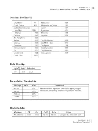 43CHAPTER 2
INGREDIENT EVALUATION AND DIET FORMULATION
SECTION 2.1
Description of ingredients
Dry Matter 90 Methionine 0.49
Crude Protein 41.0 Methionine + Cystine 1.11
Metabolizable Energy: Lysine 1.67
(kcal/kg) 2350 Tryptophan 0.50
(MJ/kg) 9.83 Threonine 1.31
Calcium 0.15 Arginine 4.56
Av. Phosphorus 0.45
Sodium 0.05 Dig Methionine 0.35
Chloride 0.03 Dig Meth + Cys 0.75
Potassium 1.10 Dig Lysine 1.18
Selenium (ppm) 0.06 Dig Tryptophan 0.35
Fat 0.50 Dig Threonine 0.90
Linoleic acid 0.21 Dig Arginine 3.68
Crude Fiber 14.50
Nutrient Profile: (%)
Bulk Density:
Formulation Constraints:
QA Schedule:
kg/m3 lb/ft3 lb/bushel
644 40.1 51.3
Bird age Min. Max. Comments
0-4 wk 10% Maximum levels dependent upon levels of free gossypol.
Inadvisable for layers if alternative ingredients available.4-8 wk 15%
8-18 wk 20%
18 wk+ 10%
Moisture CP Fat Ca/P AA’s Other
All deliveries 6 mos 6 mos 12 mos 12 mos Gossypol 2-3 times each year
 