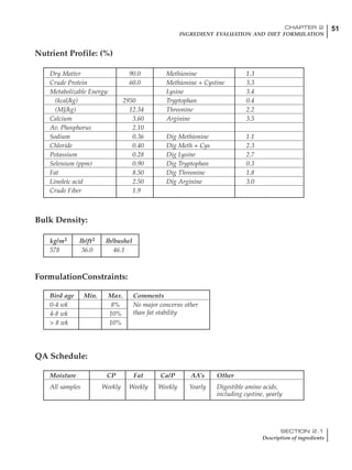 51CHAPTER 2
INGREDIENT EVALUATION AND DIET FORMULATION
SECTION 2.1
Description of ingredients
Dry Matter 90.0 Methionine 1.3
Crude Protein 60.0 Methionine + Cystine 3.3
Metabolizable Energy: Lysine 3.4
(kcal/kg) 2950 Tryptophan 0.4
(MJ/kg) 12.34 Threonine 2.2
Calcium 3.60 Arginine 3.5
Av. Phosphorus 2.10
Sodium 0.36 Dig Methionine 1.1
Chloride 0.40 Dig Meth + Cys 2.3
Potassium 0.28 Dig Lysine 2.7
Selenium (ppm) 0.90 Dig Tryptophan 0.3
Fat 8.50 Dig Threonine 1.8
Linoleic acid 2.50 Dig Arginine 3.0
Crude Fiber 1.9
Nutrient Profile: (%)
Bulk Density:
kg/m3 lb/ft3 lb/bushel
578 36.0 46.1
FormulationConstraints:
Bird age Min. Max. Comments
0-4 wk 8% No major concerns other
4-8 wk 10% than fat stability
> 8 wk 10%
QA Schedule:
Moisture CP Fat Ca/P AA’s Other
All samples Weekly Weekly Weekly Yearly Digestible amino acids,
including cystine, yearly
 