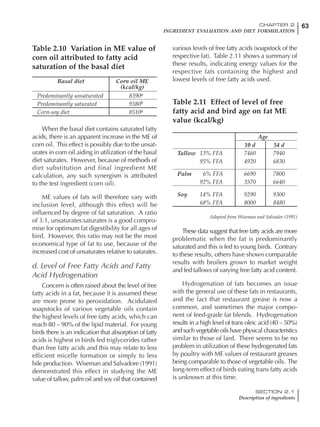 63CHAPTER 2
INGREDIENT EVALUATION AND DIET FORMULATION
SECTION 2.1
Description of ingredients
When the basal diet contains saturated fatty
acids, there is an apparent increase in the ME of
corn oil. This effect is possibly due to the unsat-
urates in corn oil aiding in utilization of the basal
diet saturates. However, because of methods of
diet substitution and final ingredient ME
calculation, any such synergism is attributed
to the test ingredient (corn oil).
ME values of fats will therefore vary with
inclusion level, although this effect will be
influenced by degree of fat saturation. A ratio
of 3:1, unsaturates:saturates is a good compro-
mise for optimum fat digestibility for all ages of
bird. However, this ratio may not be the most
economical type of fat to use, because of the
increased cost of unsaturates relative to saturates.
d. Level of Free Fatty Acids and Fatty
Acid Hydrogenation
Concern is often raised about the level of free
fatty acids in a fat, because it is assumed these
are more prone to peroxidation. Acidulated
soapstocks of various vegetable oils contain
the highest levels of free fatty acids, which can
reach 80 – 90% of the lipid material. For young
birds there is an indication that absorption of fatty
acids is highest in birds fed triglycerides rather
than free fatty acids and this may relate to less
efficient micelle formation or simply to less
bile production. Wiseman and Salvadore (1991)
demonstrated this effect in studying the ME
value of tallow, palm oil and soy oil that contained
various levels of free fatty acids (soapstock of the
respective fat). Table 2.11 shows a summary of
these results, indicating energy values for the
respective fats containing the highest and
lowest levels of free fatty acids used.
Table 2.10 Variation in ME value of
corn oil attributed to fatty acid
saturation of the basal diet
Basal diet Corn oil ME
(kcal/kg)
Predominantly unsaturated 8390a
Predominantly saturated 9380b
Corn-soy diet 8510a
Table 2.11 Effect of level of free
fatty acid and bird age on fat ME
value (kcal/kg)
Age
10 d 54 d
Tallow 13% FFA 7460 7940
95% FFA 4920 6830
Palm 6% FFA 6690 7800
92% FFA 3570 6640
Soy 14% FFA 9290 9300
68% FFA 8000 8480
Adapted from Wiseman and Salvador (1991)
These data suggest that free fatty acids are more
problematic when the fat is predominantly
saturated and this is fed to young birds. Contrary
to these results, others have shown comparable
results with broilers grown to market weight
and fed tallows of varying free fatty acid content.
Hydrogenation of fats becomes an issue
with the general use of these fats in restaurants,
and the fact that restaurant grease is now a
common, and sometimes the major compo-
nent of feed-grade fat blends. Hydrogenation
results in a high level of trans oleic acid (40 – 50%)
and such vegetable oils have physical characteristics
similar to those of lard. There seems to be no
problem in utilization of these hydrogenated fats
by poultry with ME values of restaurant greases
being comparable to those of vegetable oils. The
long-term effect of birds eating trans fatty acids
is unknown at this time.
 