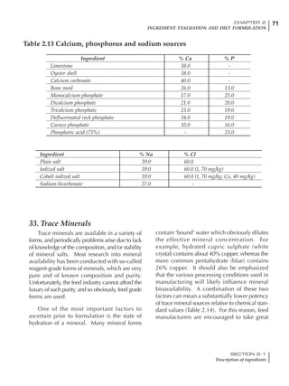 71CHAPTER 2
INGREDIENT EVALUATION AND DIET FORMULATION
SECTION 2.1
Description of ingredients
Table 2.13 Calcium, phosphorus and sodium sources
Ingredient % Ca % P
Limestone 38.0 -
Oyster shell 38.0 -
Calcium carbonate 40.0 -
Bone meal 26.0 13.0
Monocalcium phosphate 17.0 25.0
Dicalcium phosphate 21.0 20.0
Tricalcium phosphate 23.0 19.0
Defluorinated rock phosphate 34.0 19.0
Curaco phosphate 35.0 16.0
Phosphoric acid (75%) - 25.0
Ingredient % Na % Cl
Plain salt 39.0 60.0
Iodized salt 39.0 60.0 (I, 70 mg/kg)
Cobalt iodized salt 39.0 60.0 (I, 70 mg/kg; Co, 40 mg/kg)
Sodium bicarbonate 27.0 -
33. Trace Minerals
Trace minerals are available in a variety of
forms, and periodically problems arise due to lack
of knowledge of the composition, and/or stability
of mineral salts. Most research into mineral
availability has been conducted with so-called
reagent-grade forms of minerals, which are very
pure and of known composition and purity.
Unfortunately, the feed industry cannot afford the
luxury of such purity, and so obviously, feed grade
forms are used.
One of the most important factors to
ascertain prior to formulation is the state of
hydration of a mineral. Many mineral forms
contain ‘bound’ water which obviously dilutes
the effective mineral concentration. For
example, hydrated cupric sulphate (white
crystal) contains about 40% copper, whereas the
more common pentahydrate (blue) contains
26% copper. It should also be emphasized
that the various processing conditions used in
manufacturing will likely influence mineral
bioavailability. A combination of these two
factors can mean a substantially lower potency
of trace mineral sources relative to chemical stan-
dard values (Table 2.14). For this reason, feed
manufacturers are encouraged to take great
 