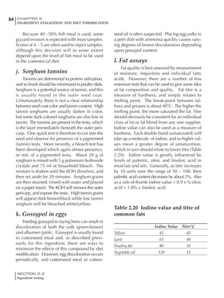 SECTION 2.2
Ingredient testing
84 CHAPTER 2
INGREDIENT EVALUATION AND DIET FORMULATION
Because 40 –50% fish meal is used, some
gizzard erosion is expected with most samples.
Scores of 4 – 5 are often used to reject samples,
although this decision will to some extent
depend upon the level of fish meal to be used
in the commercial diet.
j. Sorghum tannins
Tannins are detrimental to protein utilization,
and so levels should be minimized in poultry diets.
Sorghum is a potential source of tannin, and this
is usually found in the outer seed coat.
Unfortunately, there is not a clear relationship
between seed coat color and tannin content. High
tannin sorghums are usually darker in color,
but some dark colored sorghums are also low in
tannin. The tannins are present in the testa, which
is the layer immediately beneath the outer peri-
carp. One quick test is therefore to cut into the
seed and observe for presence of a pigmented
(tannin) testa. More recently, a bleach test has
been developed which again shows presence,
or not, of a pigmented testa. About 20 g of
sorghum is mixed with 5 g potassium hydroxide
crystals and 75 ml of household bleach. The
mixture is shaken until the KOH dissolves, and
then set aside for 20 minutes. Sorghum grains
are then strained, rinsed with water and placed
on a paper towel. The KOH will remove the outer
pericarp, and expose the testa. High tannin grains
will appear dark brown/black while low tannin
sorghum will be bleached white/yellow.
k. Gossypol in eggs
Feeding gossypol to laying hens can result in
discoloration of both the yolk (green-brown)
and albumen (pink). Gossypol is usually found
in cottonseed meal and, as described previ-
ously for this ingredient, there are ways to
minimize the effects of this compound by diet
modification. However, egg discoloration occurs
periodically, and cottonseed meal or cotton-
seed oil is often suspected. Placing egg yolks in
a petri dish with ammonia quickly causes vary-
ing degrees of brown discoloration depending
upon gossypol content.
l. Fat assays
Fat quality is best assessed by measurement
of moisture, impurities and individual fatty
acids. However, there are a number of less
extensive tests that can be used to give some idea
of fat composition and quality. Fat titre is a
measure of hardness, and simply relates to
melting point. The break-point between tal-
lows and greases is about 40˚C. The higher the
melting point, the more saturated the fat. Titre
should obviously be consistent for an individual
class of fat or fat blend from any one supplier.
Iodine value can also be used as a measure of
hardness. Each double bond (unsaturated) will
take up a molecule of iodine, and so higher val-
ues mean a greater degree of unsaturation,
which in turn should relate to lower titre (Table
2.20). Iodine value is greatly influenced by
levels of palmitic, oleic and linoleic acid in
most fats and oils. Generally, as titre increases
by 10 units over the range of 50 – 100, then
palmitic acid content decreases by about 2%. Also
as a rule of thumb iodine value = 0.9 x % oleic
acid + 1.8% x linoleic acid.
Table 2.20 Iodine value and titre of
common fats
Iodine Value TitreºC
Tallow 45 45
Lard 65 40
Poultry fat 80 35
Vegetable oil 120 15
 