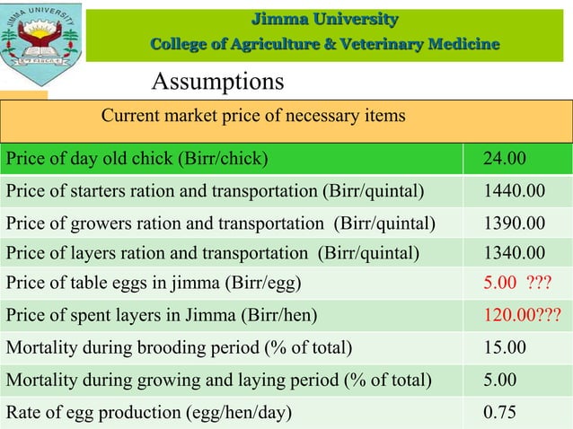 Commercial poultry ration in Ethiopia.pptx