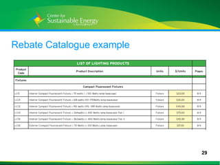 Rebate Catalogue example




                           29
29
 