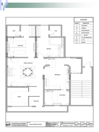 Commercial Projects 1