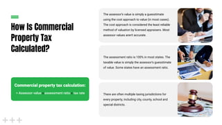value appeal property tax services