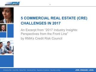 Enterprise Risk · Credit Risk · Market Risk · Operational Risk · Regulatory Compliance · Securities Lending
1
JOIN. ENGAGE. LEAD.
5 COMMERCIAL REAL ESTATE (CRE)
CHALLENGES IN 2017
An Excerpt from “2017 Industry Insights:
Perspectives from the Front Line”
by RMA’s Credit Risk Council
 