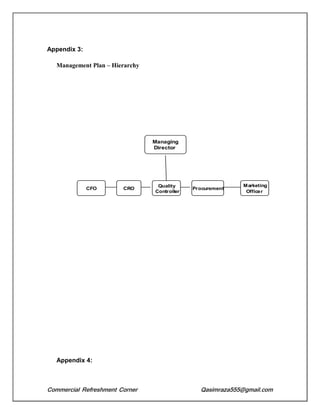 Commercial Refreshment Corner Qasimraza555@gmail.com
Appendix 3:
Management Plan – Hierarchy
Managing
Director
Quality
Controller
CRO ProcurementCFO
Marketing
Officer
Appendix 4:
 