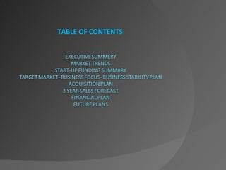 TABLE OF CONTENTS 