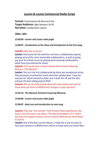 Lauren & Louise Commercial Radio Script
Format: Contemporary & Recurrent Hits
Target Audience: Ages between 16-30
Narrative: Collaboration special
12pm - 1pm
12:00:00 - Lauren and Louise radio jingle
12:00:07 - Introduction to the show and introduction to the first song:

Lauren: Hey! this is Lauren!
Louise: And Louise for the next hour we have a collaboration special,

playing some of the most memorable collaborations, as well as giving
you your fix of fresh music by playing some amazing collaborations
which have just entered the charts.
Lauren: First up we have a recent release from Eminem featuring
Rihanna, "The Monster"
Louise: This isn't the first collaboration by these two exceptional artists,
they previously smashed the charts with their collaboration "Love the
way you lie" which reached number one in both the UK and the USA,
and was the best selling song of 2010.
Lauren: We are all really excited about this new release and want to
know what you think! so #E6Eminem and give us your opinions!
12:01:53 - The Monster (Eminem Featuring Rihanna)
12:06:00 - Lauren and Louise radio jingle
12:06:07 - Back ano and introduction to next song

Lauren: That was "the monster" from Eminem featuring Rihanna, the
track is from Eminems new album "The Marshall Mathers LP 2" which
has had a lot of good reviews since its release! What do you think about
it Louise?
Louise: One of the best current albums, I really like it, but we want to
hear your opinions! so #E6Eminem and let us know what you think! Next

 