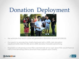 Donation Deployment



?   We estimate that each cycle will generate a donation around $70,000.00.

?   Our goal is to provide the charity featured with a 50% cash donation
    (approximately $36,375.00) and a 50% donation towards advertising.

?   RapidAD.ca will produce two PSA commercials at no cost. Each PSA would feature
    half of the donating clients and how they support your charity.
 