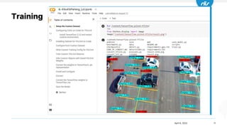 11
April 6, 2022
Training
 