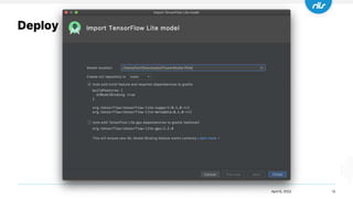 Deploy
12
April 6, 2022
 