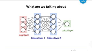 What are we talking about
5
April 6, 2022
 