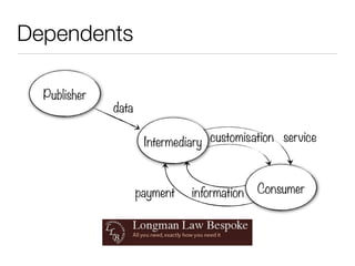 Dependents

  Publisher
              data

                      Intermediary customisation service



                     payment   information   Consumer
 