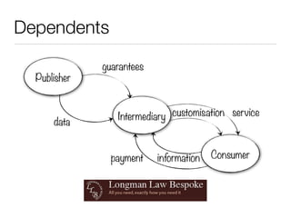 Dependents

              guarantees
  Publisher


                 Intermediary customisation service
      data


                payment    information   Consumer
 