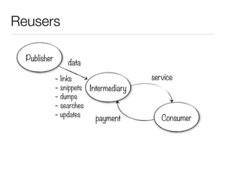 Reusers

  Publisher
                  data

              - links                   service
              - snippets Intermediary
              - dumps
              - searches
              - updates    payment         Consumer
 