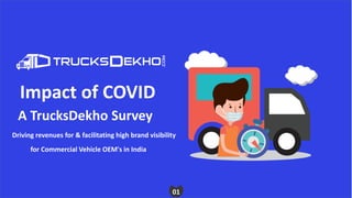 A TrucksDekho Survey
Impact of COVID
Driving revenues for & facilitating high brand visibility
for Commercial Vehicle OEM's in India
01
 