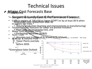 Technical Issues Major Cost Forecasts Base  Sargent & Lundy Cost & Performance Forecast. Allocated cost reduction due to  Volume production (learning and improvements in manufacturing) Plant scale-up (increasing size), and  Technology advances (RD&D) Assumes cost in range of Rs 6/unit to Rs 4.5/unit. Tower Plants overtake the cheapest  source from trough plants before 2010. Anudeep Yadav ;Roll no 10; MBA-Power Management,NPTI Problems  Assumed  increased deployment hasn’t been found to happen. Costs in regions of  SW USA or Upper EGYPT inc by at least 30 % when in regions like India.* Technology cost forecasts for tower are proved mistaken. Major Costs of Tower Plants  Tech – 23% Scale up  & Volume Prod.  *Greenpeace Solar Outlook 