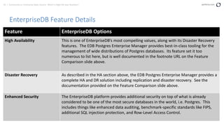 10 | Community vs. Enterprise Open Source: Which is Right for your Business? perforce.com
EnterpriseDB Feature Details
Feature EnterpriseDB Options
High Availability This is one of EnterpriseDB’s most compelling values, along with its Disaster Recovery
features. The EDB Postgres Enterprise Manager provides best-in-class tooling for the
management of wide distributions of Postgres databases. Its feature set it too
numerous to list here, but is well documented in the footnote URL on the Feature
Comparison slide above.
Disaster Recovery As described in the HA section above, the EDB Postgres Enterprise Manager provides a
complete HA and DR solution including replication and disaster recovery. See the
documentation provided on the Feature Comparison slide above.
Enhanced Security The EnterpriseDB platform provides additional security on top of what is already
considered to be one of the most secure databases in the world, i.e. Postgres. This
includes things like enhanced data auditing, benchmark-specific standards like FIPS,
additional SQL injection protection, and Row-Level Access Control.
 