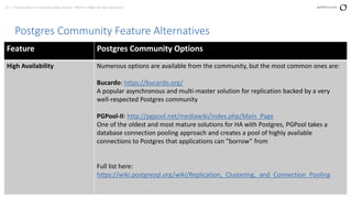 12 | Community vs. Enterprise Open Source: Which is Right for your Business? perforce.com
Postgres Community Feature Alternatives
Feature Postgres Community Options
High Availability Numerous options are available from the community, but the most common ones are:
Bucardo: https://bucardo.org/
A popular asynchronous and multi-master solution for replication backed by a very
well-respected Postgres community
PGPool-II: http://pgpool.net/mediawiki/index.php/Main_Page
One of the oldest and most mature solutions for HA with Postgres, PGPool takes a
database connection pooling approach and creates a pool of highly available
connections to Postgres that applications can ”borrow” from
Full list here:
https://wiki.postgresql.org/wiki/Replication,_Clustering,_and_Connection_Pooling
 