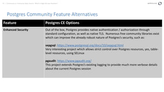 14 | Community vs. Enterprise Open Source: Which is Right for your Business? perforce.com
Postgres Community Feature Alternatives
Feature Postgres CE Options
Enhanced Security Out of the box, Postgres provides native authentication / authorization through
standard configuration, as well as native TLS. Numerous free community libraries exist
which can improve the already robust nature of Postgres’s security, such as:
sepgsql: https://www.postgresql.org/docs/10/sepgsql.html
Very interesting project which allows strict control over Postgres resources, yes, table-
level resources, using SELinux
pgaudit: https://www.pgaudit.org/
This project extends Postgres’s existing logging to provide much more verbose details
about the current Postgres session
 