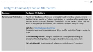 15 | Community vs. Enterprise Open Source: Which is Right for your Business? perforce.com
Postgres Community Feature Alternatives
Feature Postgres CE Options
Performance Optimization As with any database, performance optimization is a tremendous subject. Beyond
facilities that are specific to Postgres, optimization of every layer of the stack should be
involved when optimizing a database. This includes storage, network, client code, etc.
As far as Postgres-specific solutions, the community provides many, including:
pgBadger: http://pgbadger.darold.net/
A deceptively comprehensive dashboard-driven tool for optimizing Postgres across the
board
Standard Config Options: Postgres core contains same optimization flags as
EnterpriseDB including checkpoint_segments and maintenance_work_mem
EXPLAIN/ANALYZE: Used as normal, fully supported in Postgres Community
 