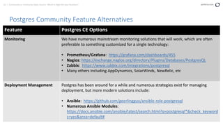 16 | Community vs. Enterprise Open Source: Which is Right for your Business? perforce.com
Postgres Community Feature Alternatives
Feature Postgres CE Options
Monitoring We have numerous mainstream monitoring solutions that will work, which are often
preferable to something customized for a single technology:
• Prometheus/Grafana: https://grafana.com/dashboards/455
• Nagios: https://exchange.nagios.org/directory/Plugins/Databases/PostgresQL
• Zabbix: https://www.zabbix.com/integrations/postgresql
• Many others including AppDynamics, SolarWinds, NewRelic, etc
Deployment Management Postgres has been around for a while and numerous strategies exist for managing
deployment, but more modern solutions include:
• Ansible: https://github.com/geerlingguy/ansible-role-postgresql
• Numerous Ansible Modules:
https://docs.ansible.com/ansible/latest/search.html?q=postgresql*&check_keyword
s=yes&area=default#
 