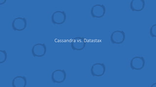 Cassandra vs. Datastax
 