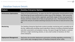 24 | Community vs. Enterprise Open Source: Which is Right for your Business? perforce.com
DataStax Feature Details
Feature DataStax Enterprise Options
Performance Optimization Claims of 2x-4x performance, on paper the the CPU optimization should perform at this
level factoring out poor performance at other areas of the database. Data ownership
across a series of cores is better organized, specifically ranges of data are grouped per-
thread, and those related sets of data are grouped per-core. Theoretically this should
reduce the amount of context switching necessary for the CPU to read and write to the
DB.
Monitoring The DataStax Enterprise OpsCenter product provides monitoring and is provided out of
the box, additionally providing several operations features including scheduled backups
and other automation and exception tracing. Be aware though that ideally a customer
will have a single monitoring solution, or very small number of solutions, for their
entire enterprise.
Deployment Management OpsCenter also provides deployment automation including upgrading, provisioning,
and in other ways managing clusters of DataStax Enterprise server nodes.
 