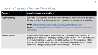 25 | Community vs. Enterprise Open Source: Which is Right for your Business? perforce.com
Apache Cassandra Feature Alternatives
Feature Apache Cassandra Options
High Availability Out of the box, Cassandra is built to be a distributed and redundant, multi-datacenter
big data engine. Primarily, Cassandra uses two engines to manage high availability:
Snitch: http://cassandra.apache.org/doc/latest/operating/snitch.html
Gossip: https://www.linkedin.com/pulse/gossip-protocol-inside-apache-cassandra-
soham-saha/
Disaster Recovery In a big data solution, HA and DR often overlap. These systems are meant to be
geographically distributed and highly available, which provides a lot of needed disaster
recovery functionality. So, options for data integrity across those replicated nodes
becomes the deciding factor. For most circumstances, Cassandra’s native Eventual
Consistency strategy is adequate and further tuning isn’t necessary.
 