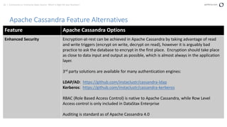 26 | Community vs. Enterprise Open Source: Which is Right for your Business? perforce.com
Apache Cassandra Feature Alternatives
Feature Apache Cassandra Options
Enhanced Security Encryption-at-rest can be achieved in Apache Cassandra by taking advantage of read
and write triggers (encrypt on write, decrypt on read), however it is arguably bad
practice to ask the database to encrypt in the first place. Encryption should take place
as close to data input and output as possible, which is almost always in the application
layer.
3rd party solutions are available for many authentication engines:
LDAP/AD: https://github.com/instaclustr/cassandra-ldap
Kerberos: https://github.com/instaclustr/cassandra-kerberos
RBAC (Role Based Access Control) is native to Apache Cassandra, while Row Level
Access control is only included in DataStax Enterprise
Auditing is standard as of Apache Cassandra 4.0
 