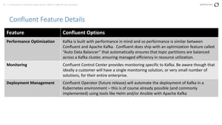 35 | Community vs. Enterprise Open Source: Which is Right for your Business? perforce.com
Confluent Feature Details
Feature Confluent Options
Performance Optimization Kafka is built with performance in mind and so performance is similar between
Confluent and Apache Kafka. Confluent does ship with an optimization feature called
“Auto Data Balancer” that automatically ensures that topic partitions are balanced
across a Kafka cluster, ensuring managed efficiency in resource utilization.
Monitoring Confluent Control Center provides monitoring specific to Kafka. Be aware though that
ideally a customer will have a single monitoring solution, or very small number of
solutions, for their entire enterprise.
Deployment Management Confluent Operator (future release) will automate the deployment of Kafka in a
Kubernetes environment – this is of course already possible (and commonly
implemented) using tools like Helm and/or Ansible with Apache Kafka
 