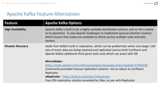 36 | Community vs. Enterprise Open Source: Which is Right for your Business? perforce.com
Apache Kafka Feature Alternatives
Feature Apache Kafka Options
High Availability Apache Kafka is built to be a highly available distributed solution, and so HA is native
to its operation. It uses Apache Zookeeper to implement quorum election routines
which ensure that nodes are available to clients across multiple racks and data
centers.
Disaster Recovery Aside from Kafka’s built in replication, which can be problematic when very large / old
sets of event data are being retained and replicated (across both Confluent and
Apache Kafka) additional third-party tools exist which can assist with DR:
MirrorMaker -
https://cwiki.apache.org/confluence/pages/viewpage.action?pageId=27846330
Community-provided manual replication solution, not as robust as Confluent
Replicator
uReplicator - https://github.com/uber/uReplicator
Free OSS replication solution provided by Uber, on par with Replicator
 