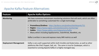 38 | Community vs. Enterprise Open Source: Which is Right for your Business? perforce.com
Apache Kafka Feature Alternatives
Feature Apache Kafka Options
Monitoring We have numerous mainstream monitoring solutions that will work, which are often
preferable to something customized for a single technology:
• Prometheus/Grafana: https://grafana.com/grafana/dashboards/721
• Nagios: https://www.nagios.com/solutions/jmx-monitoring/
• Zabbix: https://www.zabbix.com/integrations/kafka
• Many others including AppDynamics, SolarWinds, NewRelic, etc
Kafka is written in Java and exposes many JMX metrics as well
Deployment Management Kafka is very well supported within both Ansible and Kubernetes, as well as other
platforms like Chef, Puppet, Salt, etc. The same is true for Zookeeper, which is
essential to running Apache Kafka in a highly managed way.
 