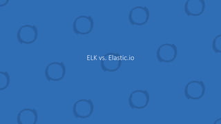 ELK vs. Elastic.io
 