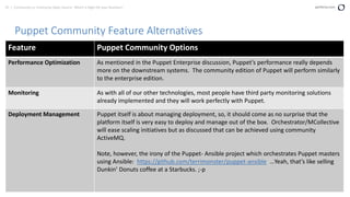 55 | Community vs. Enterprise Open Source: Which is Right for your Business? perforce.com
Puppet Community Feature Alternatives
Feature Puppet Community Options
Performance Optimization As mentioned in the Puppet Enterprise discussion, Puppet’s performance really depends
more on the downstream systems. The community edition of Puppet will perform similarly
to the enterprise edition.
Monitoring As with all of our other technologies, most people have third party monitoring solutions
already implemented and they will work perfectly with Puppet.
Deployment Management Puppet itself is about managing deployment, so, it should come as no surprise that the
platform itself is very easy to deploy and manage out of the box. Orchestrator/MCollective
will ease scaling initiatives but as discussed that can be achieved using community
ActiveMQ.
Note, however, the irony of the Puppet- Ansible project which orchestrates Puppet masters
using Ansible: https://github.com/terrimonster/puppet-ansible …Yeah, that’s like selling
Dunkin’ Donuts coffee at a Starbucks. ;-p
 
